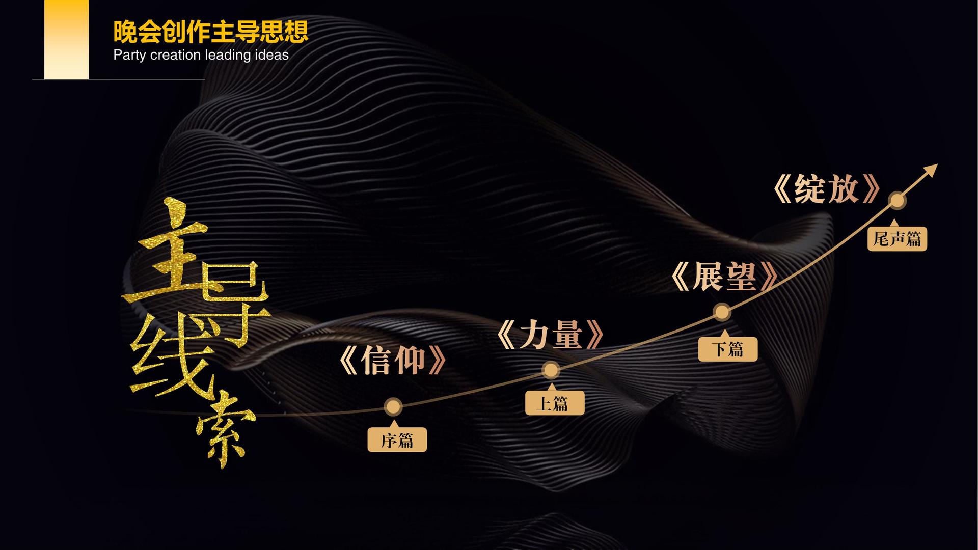 白光传媒发布年度重点项目进展通报